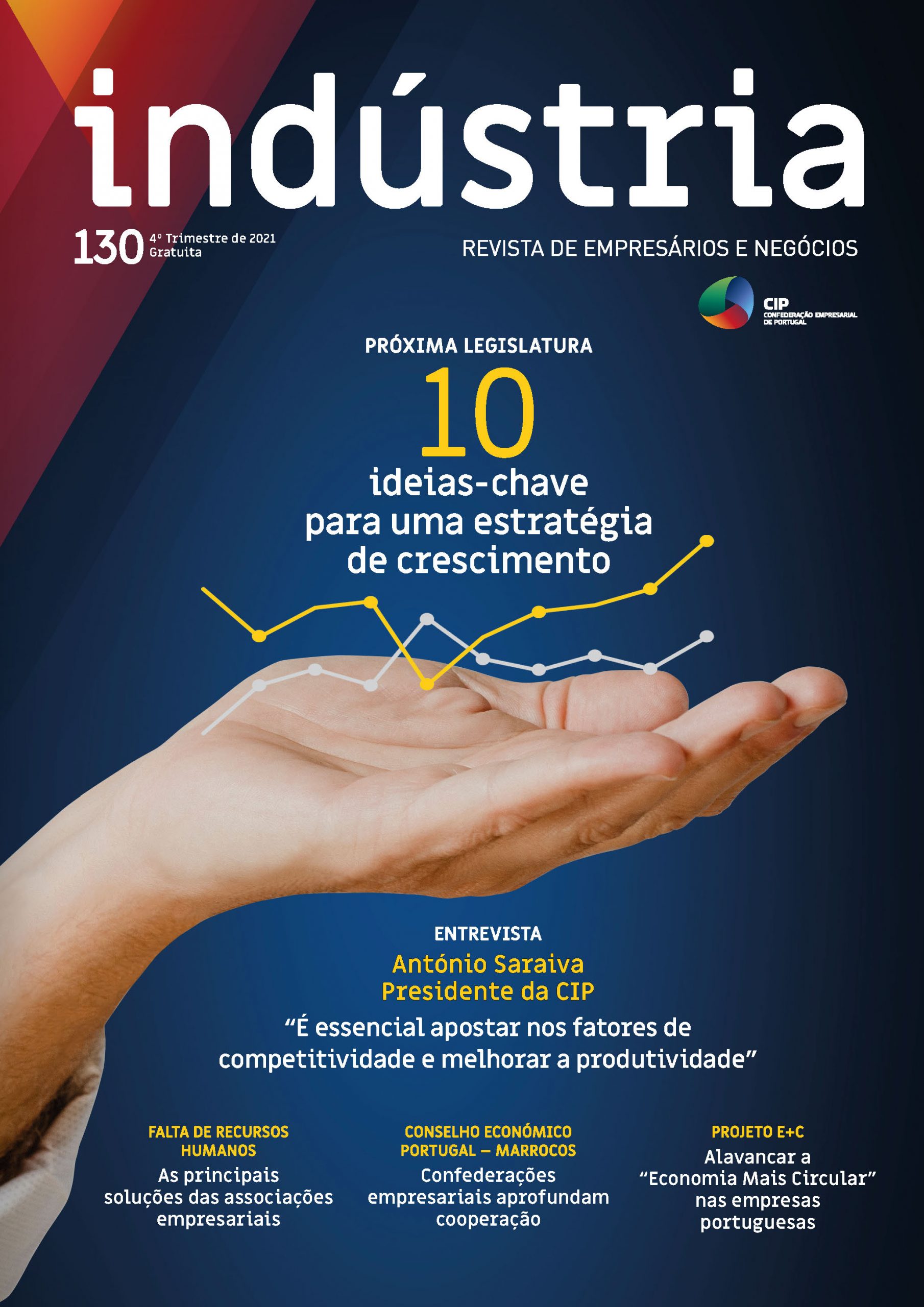 REVISTA INDUSTRIA 130 CAPA scaled