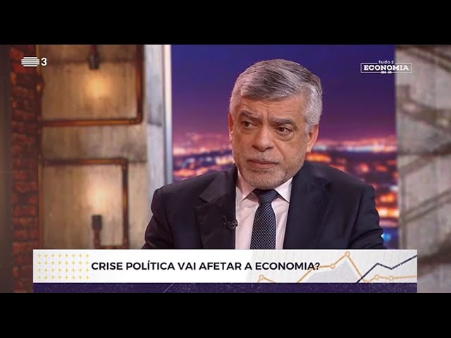 Crise política vai afetar a economia?
